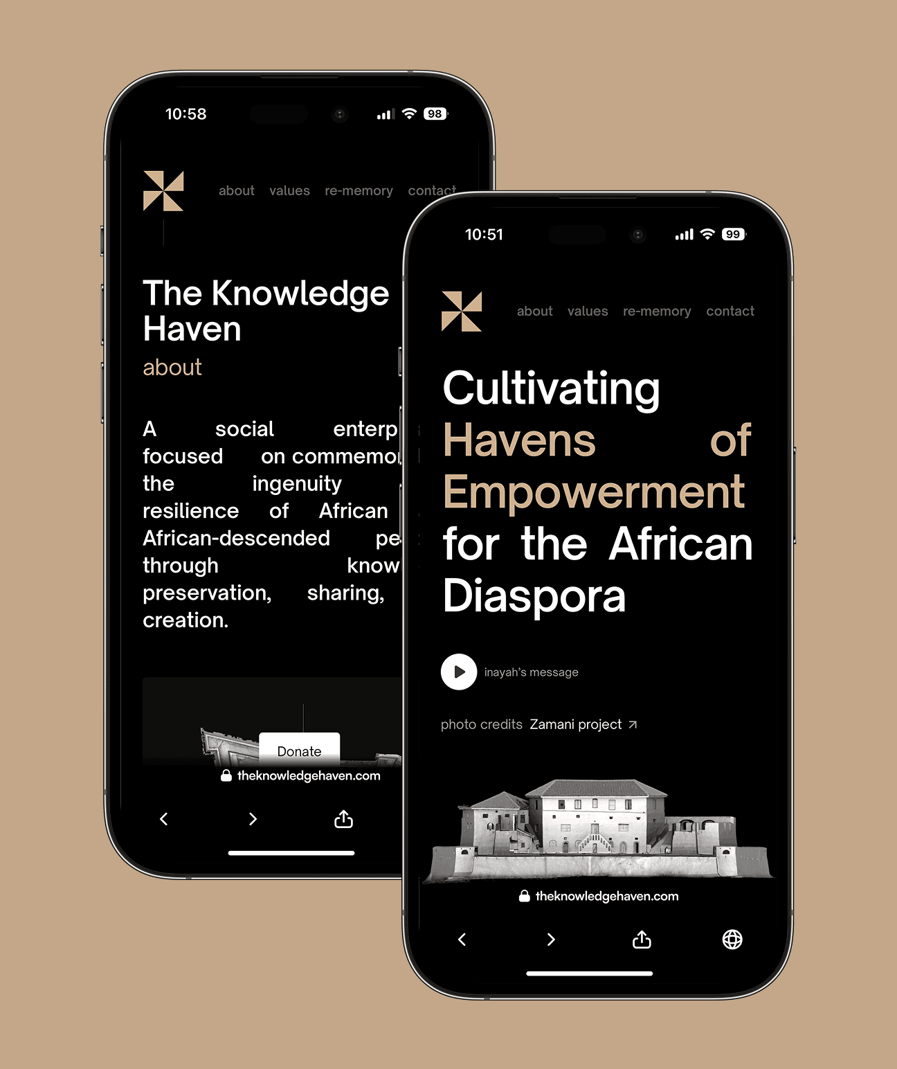 THE KNOWLEDGE HAVEN